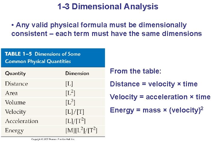 1 -3 Dimensional Analysis • Any valid physical formula must be dimensionally consistent –