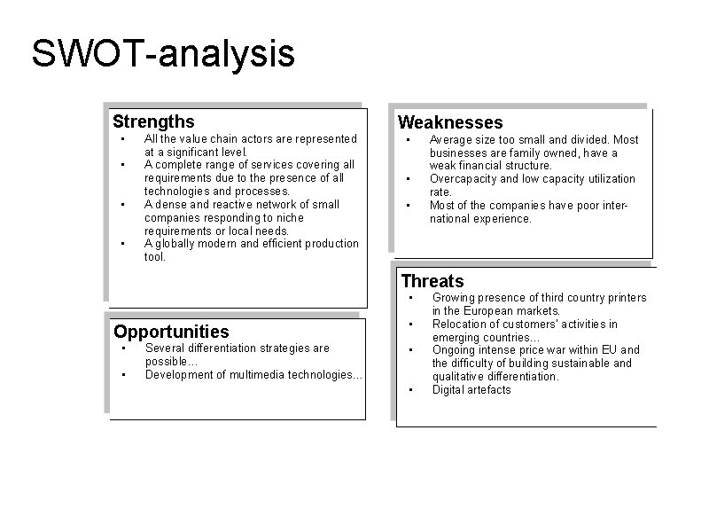 SWOT-analysis Strengths • • All the value chain actors are represented at a significant