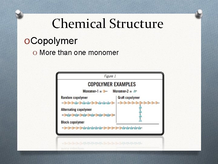 Chemical Structure O Copolymer O More than one monomer Chemical Structure O Copolymer O More than one monomer