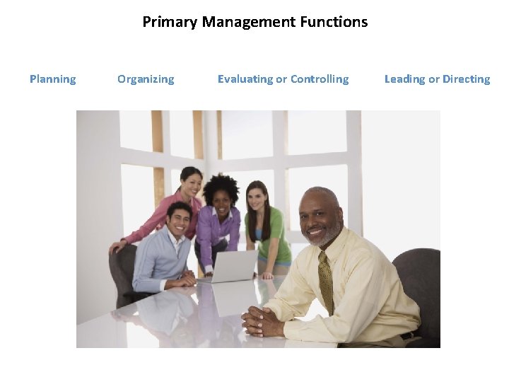 Primary Management Functions Planning Organizing Evaluating or Controlling Leading or Directing Primary Management Functions Planning Organizing Evaluating or Controlling Leading or Directing