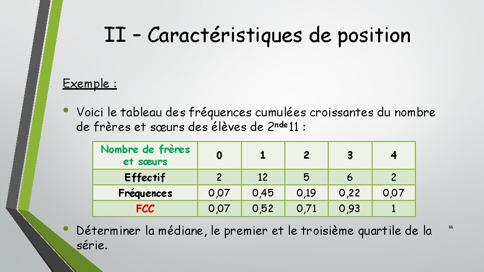 II – Caractéristiques de position Exemple : • • Voici le tableau des fréquences