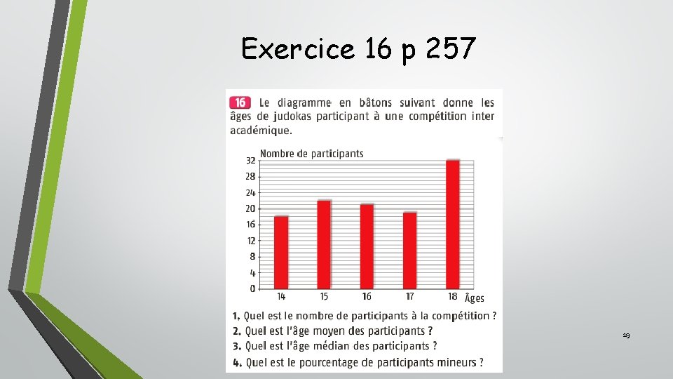 Exercice 16 p 257 19 