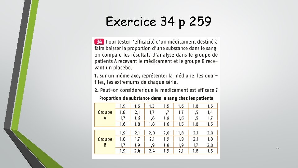 Exercice 34 p 259 22 