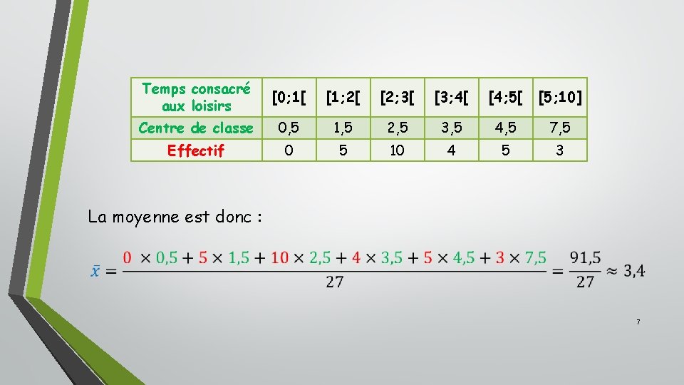 Temps consacré aux loisirs [0; 1[ [1; 2[ [2; 3[ [3; 4[ [4; 5[