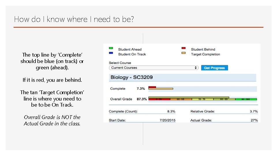 How do I know where I need to be? The top line by ‘Complete’