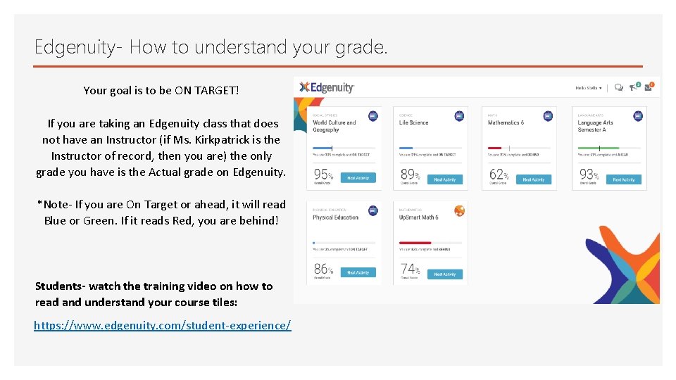 Edgenuity- How to understand your grade. Your goal is to be ON TARGET! If