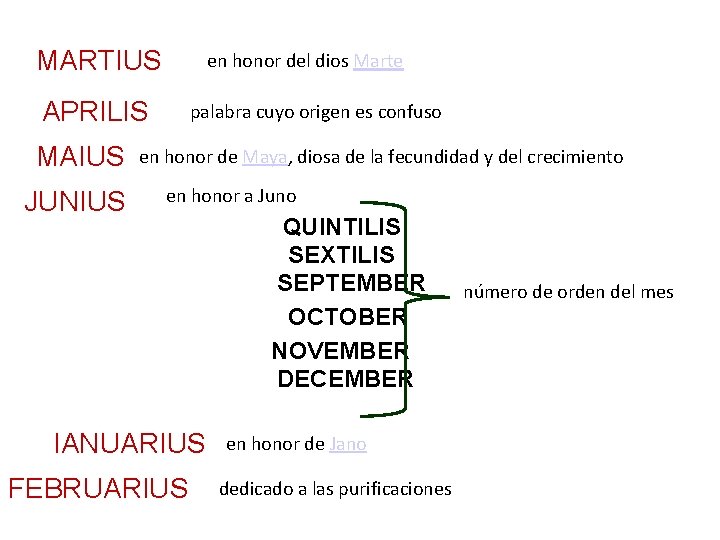 MARTIUS en honor del dios Marte APRILIS MAIUS JUNIUS palabra cuyo origen es confuso