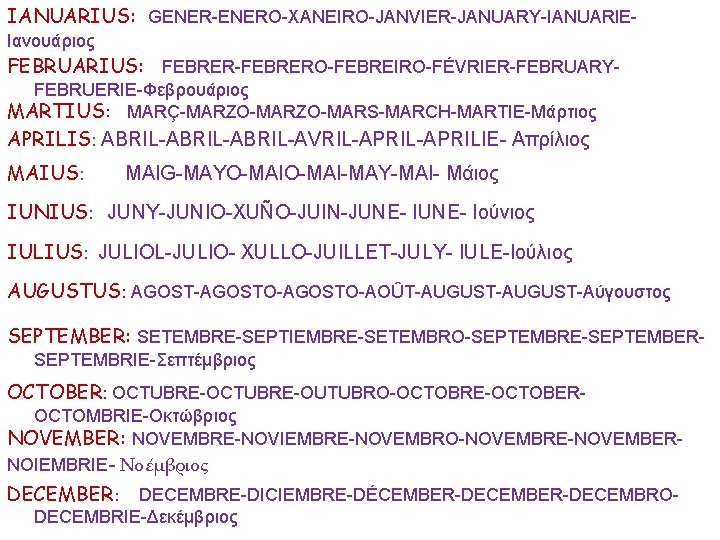IANUARIUS: GENER-ENERO-XANEIRO-JANVIER-JANUARY-IANUARIEΙανουάριος FEBRUARIUS: FEBRER-FEBRERO-FEBREIRO-FÉVRIER-FEBRUARYFEBRUERIE-Φεβρουάριος MARTIUS: MARÇ-MARZO-MARS-MARCH-MARTIE-Μάρτιος APRILIS: ABRIL-ABRIL-AVRIL-APRILIE- Απρίλιος MAIUS: MAIG-MAYO-MAI-MAY-MAI- Μάιος IUNIUS: JUNY-JUNIO-XUÑO-JUIN-JUNE-