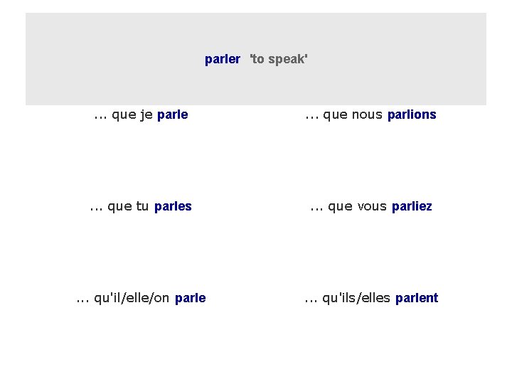 parler 'to speak' . . . que je parle . . . que nous