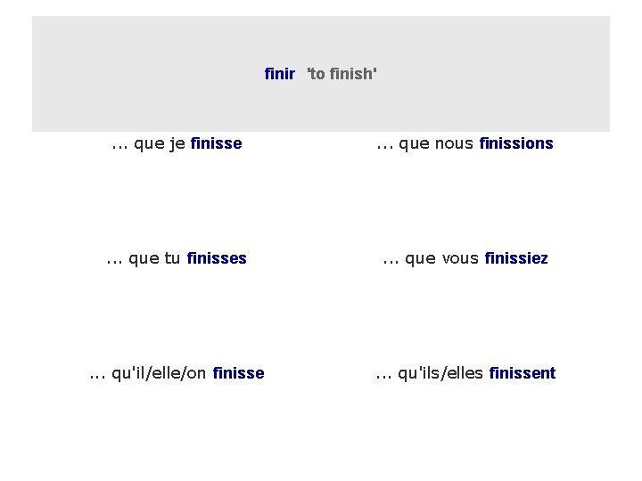 finir 'to finish' . . . que je finisse . . . que nous