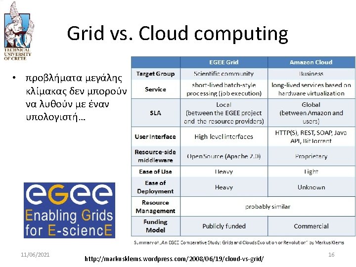 Grid vs. Cloud computing • προβλήματα μεγάλης κλίμακας δεν μπορούν να λυθούν με έναν