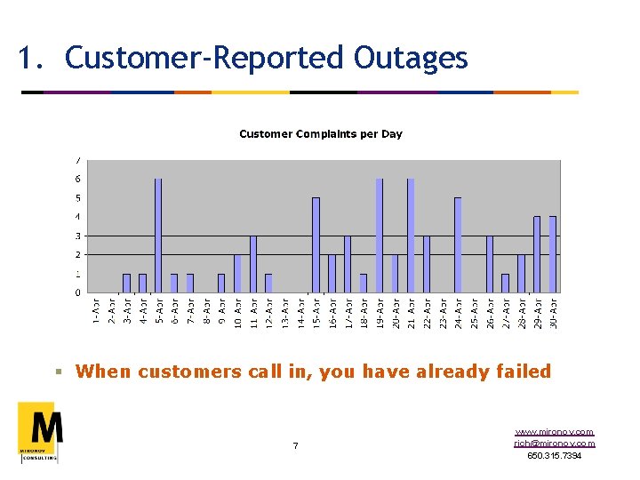 1. Customer-Reported Outages § When customers call in, you have already failed 7 www.