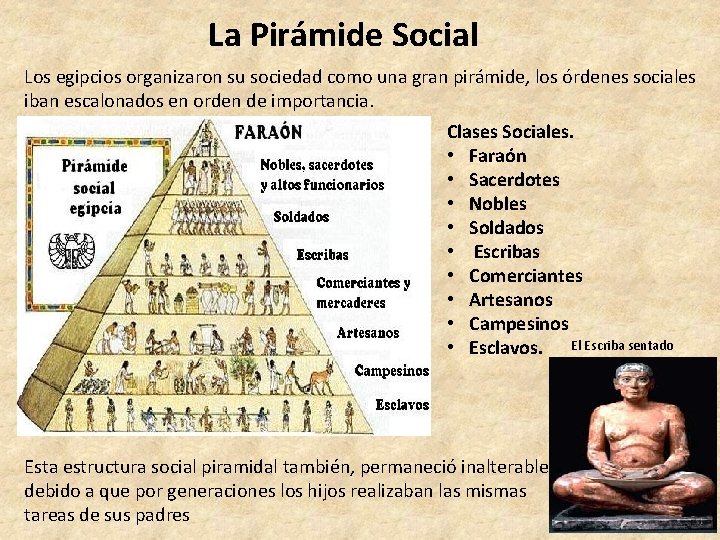 La Pirámide Social Los egipcios organizaron su sociedad como una gran pirámide, los órdenes