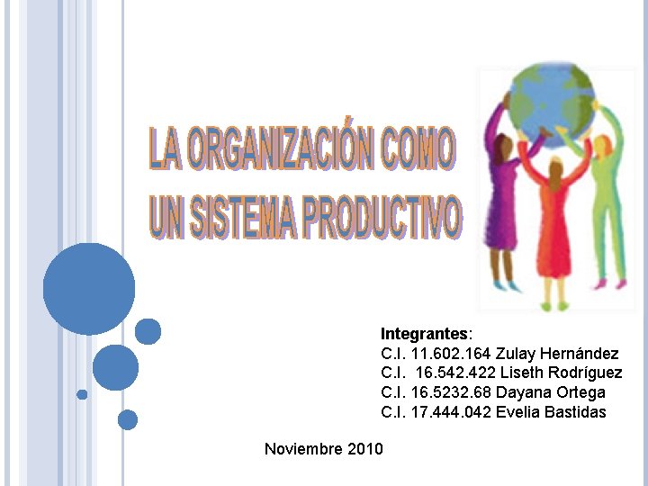 Integrantes: Integrantes C. I. 11. 602. 164 Zulay Hernández C. I. 16. 542. 422