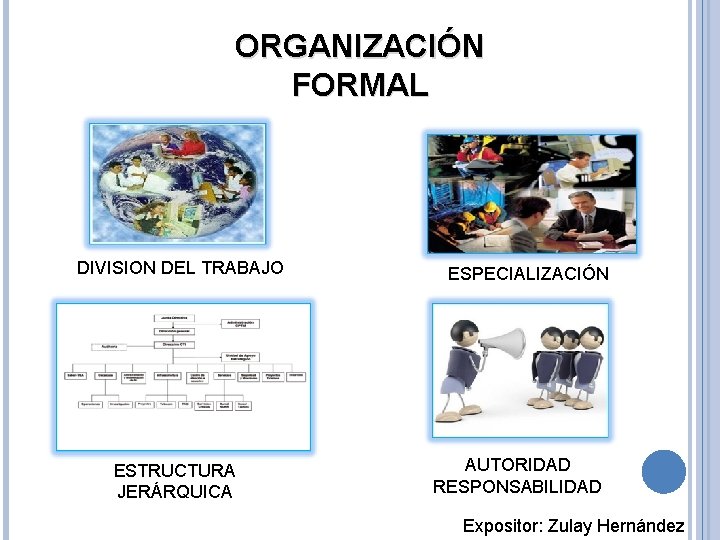 ORGANIZACIÓN FORMAL DIVISION DEL TRABAJO ESTRUCTURA JERÁRQUICA ESPECIALIZACIÓN AUTORIDAD RESPONSABILIDAD Expositor: Zulay Hernández 