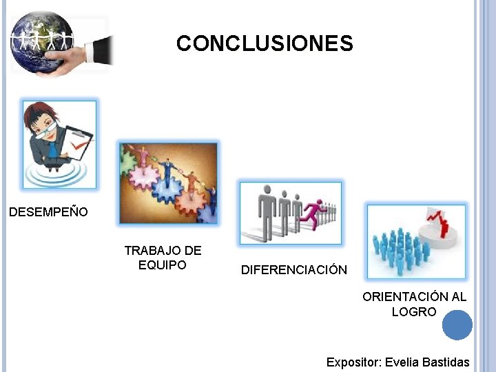 CONCLUSIONES DESEMPEÑO TRABAJO DE EQUIPO DIFERENCIACIÓN ORIENTACIÓN AL LOGRO Expositor: Evelia Bastidas 