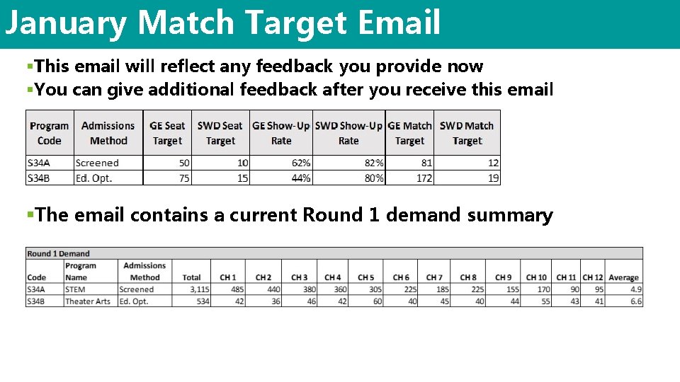 January Match Target Email §This email will reflect any feedback you provide now §You