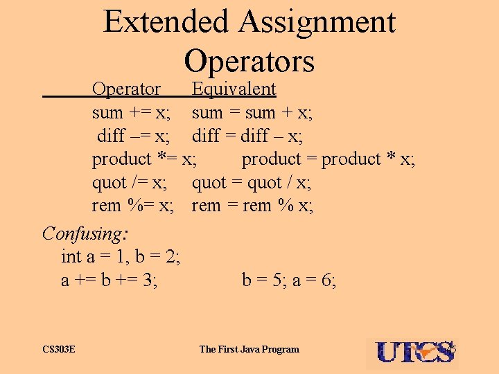 Extended Assignment Operators Operator Equivalent sum += x; sum = sum + x; diff