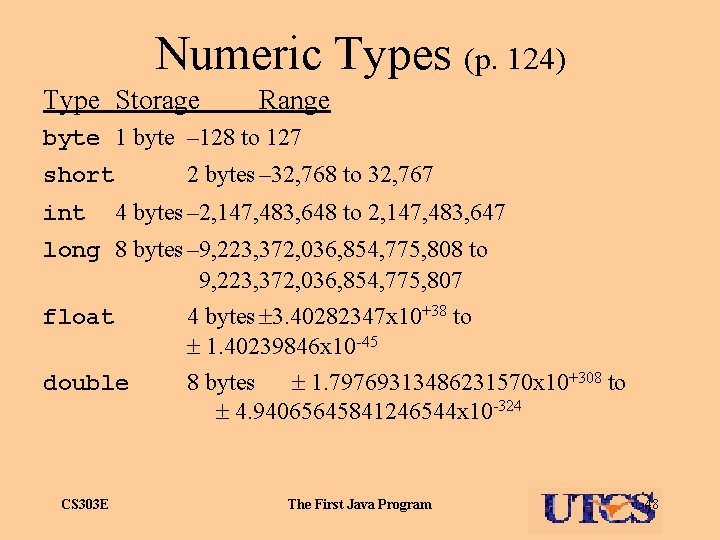 Numeric Types (p. 124) Type Storage Range byte 1 byte – 128 to 127