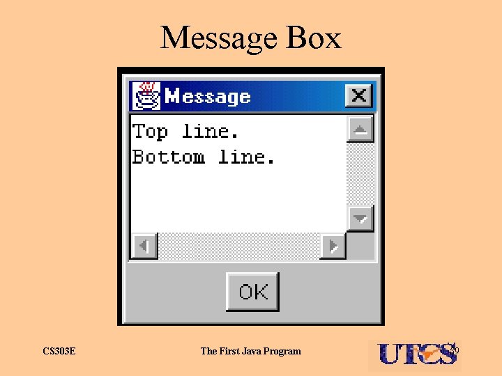 Message Box CS 303 E The First Java Program 59 