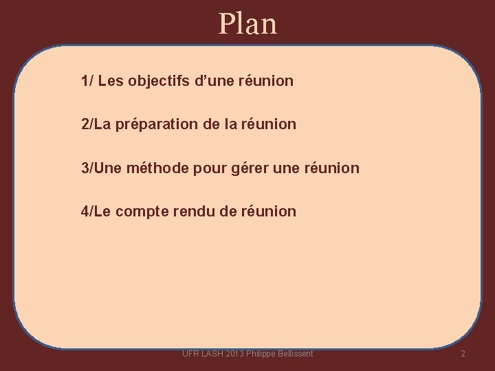 Plan 1/ Les objectifs d’une réunion 2/La préparation de la réunion 3/Une méthode pour