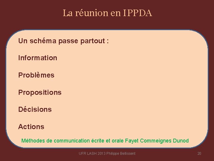 La réunion en IPPDA Un schéma passe partout : Information Problèmes Propositions Décisions Actions