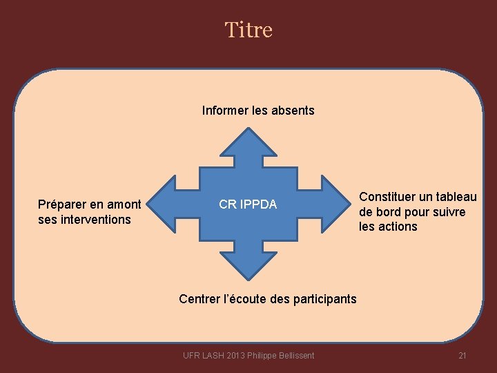 Titre Informer les absents Préparer en amont ses interventions CR IPPDA Constituer un tableau