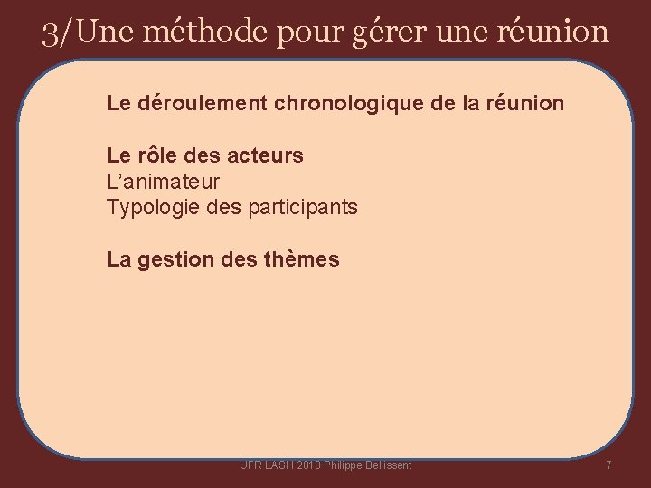 3/Une méthode pour gérer une réunion Le déroulement chronologique de la réunion Le rôle