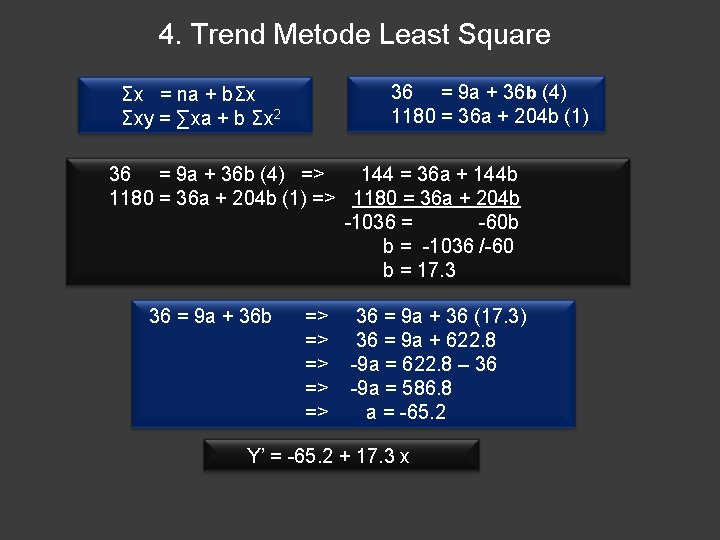 4. Trend Metode Least Square 36 = 9 a + 36 b (4) 1180