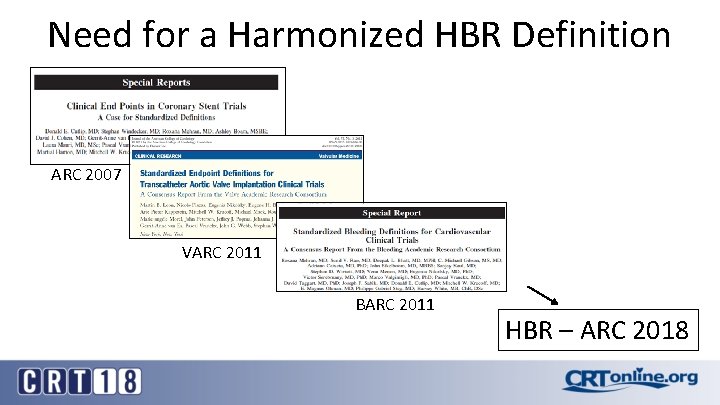 Need for a Harmonized HBR Definition ARC 2007 VARC 2011 BARC 2011 HBR –