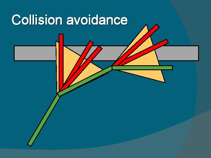Collision avoidance 