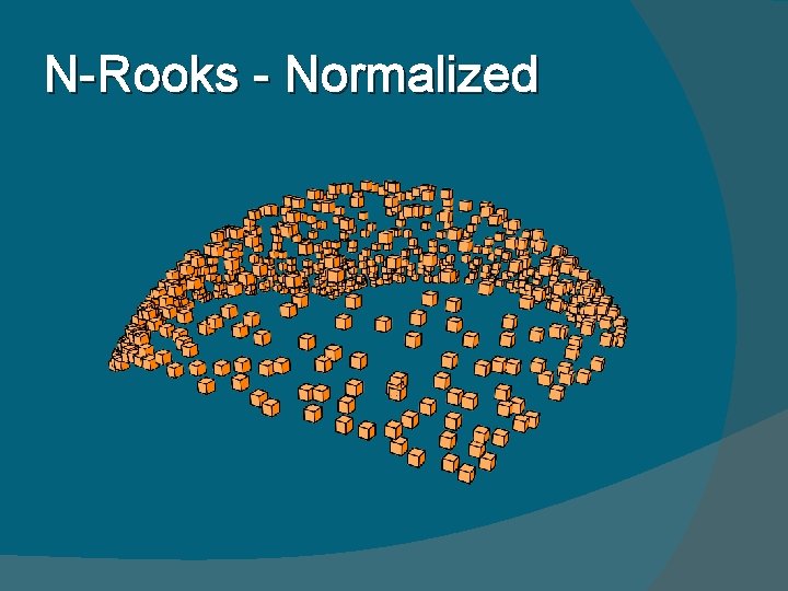 N-Rooks - Normalized 