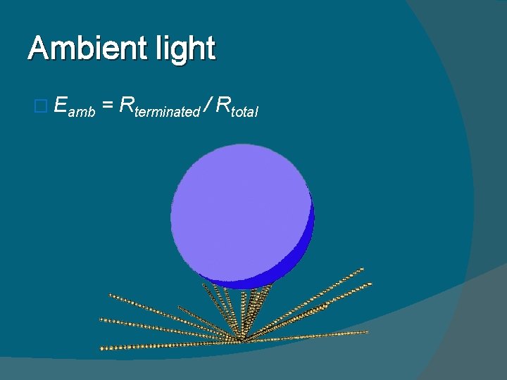 Ambient light � Eamb = Rterminated / Rtotal 