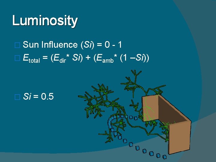 Luminosity � Sun Influence (Si) = 0 - 1 � Etotal = (Edir* Si)