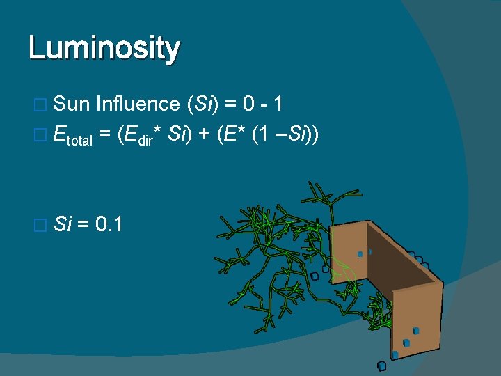 Luminosity � Sun Influence (Si) = 0 - 1 � Etotal = (Edir* Si)