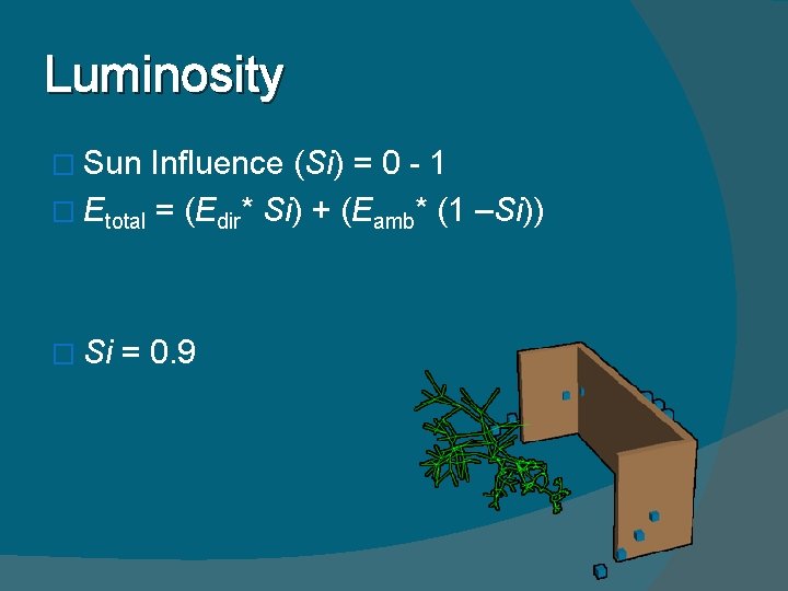 Luminosity � Sun Influence (Si) = 0 - 1 � Etotal = (Edir* Si)