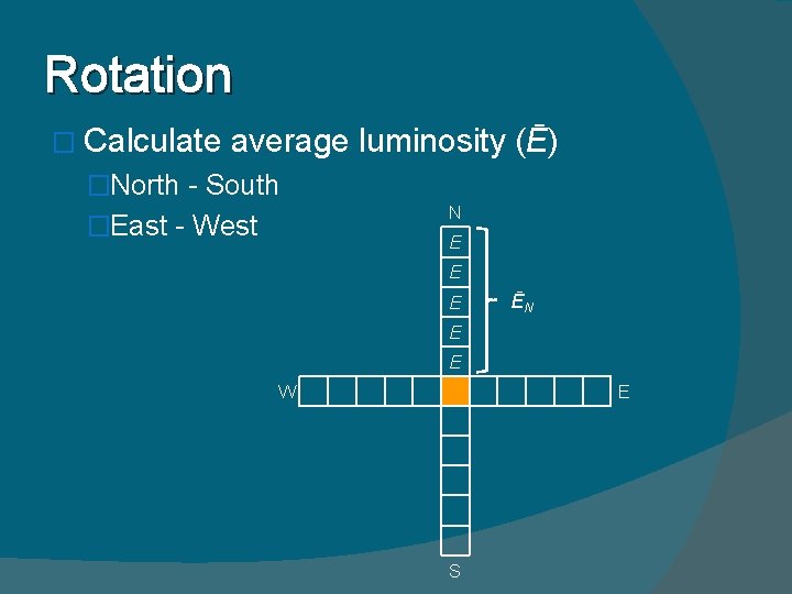 Rotation � Calculate average luminosity (Ē) �North - South N �East - West E