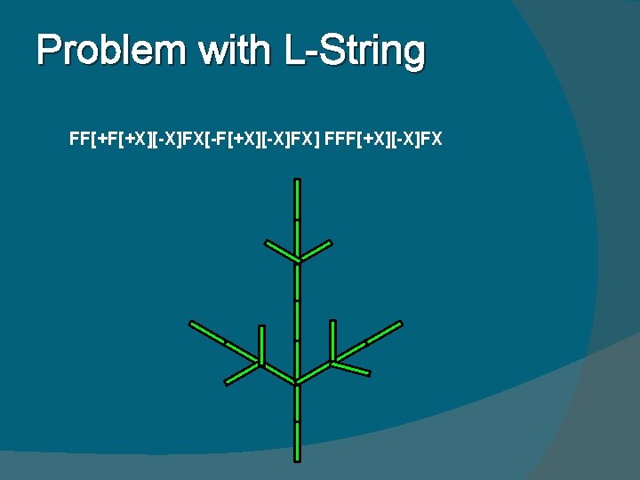 Problem with L-String FF[+F[+X][-X]FX[-F[+X][-X]FX] FFF[+X][-X]FX 