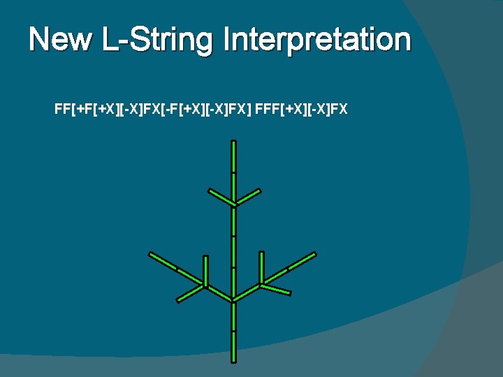 New L-String Interpretation FF[+F[+X][-X]FX[-F[+X][-X]FX] FFF[+X][-X]FX 