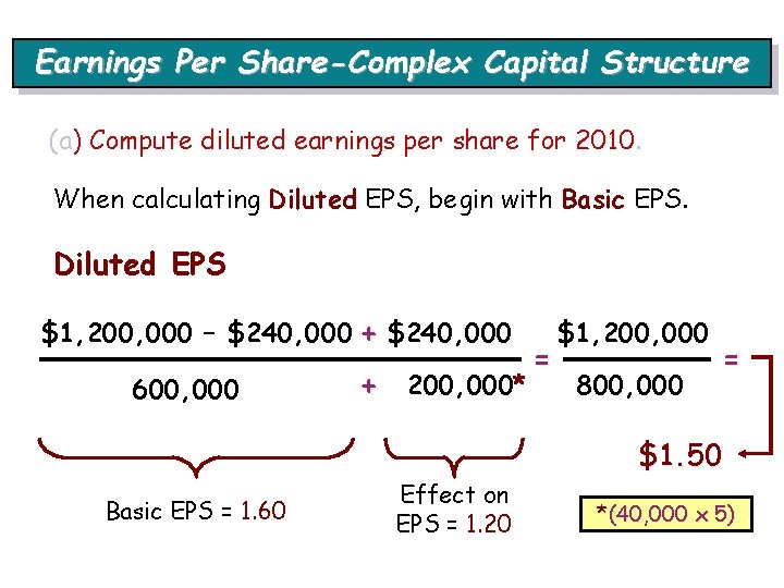 Earnings Per Share-Complex Capital Structure (a) Compute diluted earnings per share for 2010. When