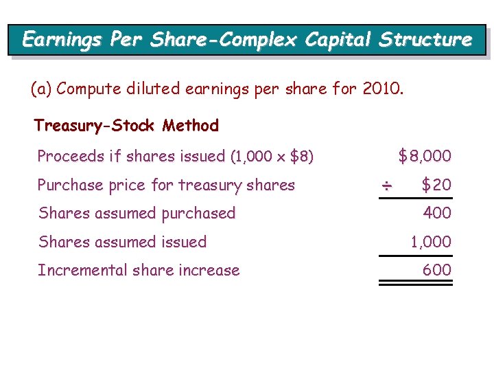 Earnings Per Share-Complex Capital Structure (a) Compute diluted earnings per share for 2010. Treasury-Stock