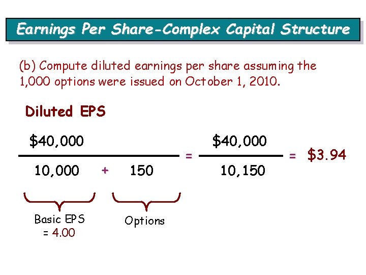 Earnings Per Share-Complex Capital Structure (b) Compute diluted earnings per share assuming the 1,