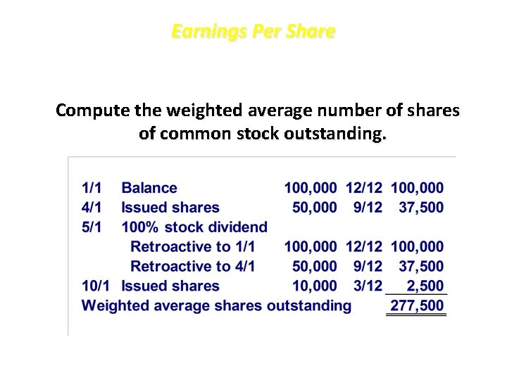 Earnings Per Share Compute the weighted average number of shares of common stock outstanding.