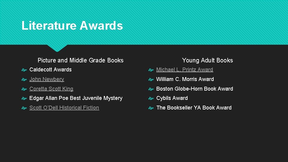Literature Awards Picture and Middle Grade Books Young Adult Books Caldecott Awards Michael L. Literature Awards Picture and Middle Grade Books Young Adult Books Caldecott Awards Michael L.