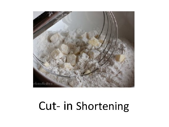 Cut- in Shortening 