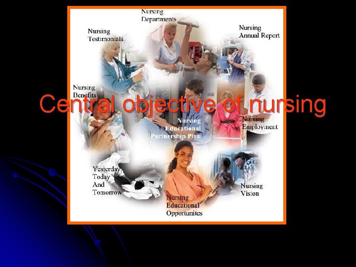 Central objective of nursing 