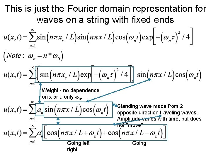 This is just the Fourier domain representation for waves on a string with fixed