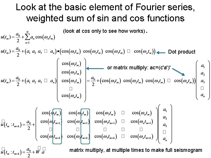 Look at the basic element of Fourier series, weighted sum of sin and cos