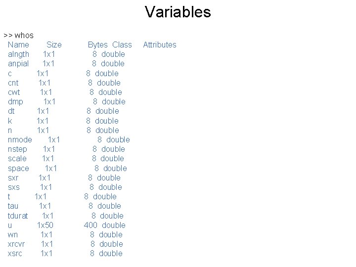 Variables >> whos Name Size alngth 1 x 1 anpial 1 x 1 cnt