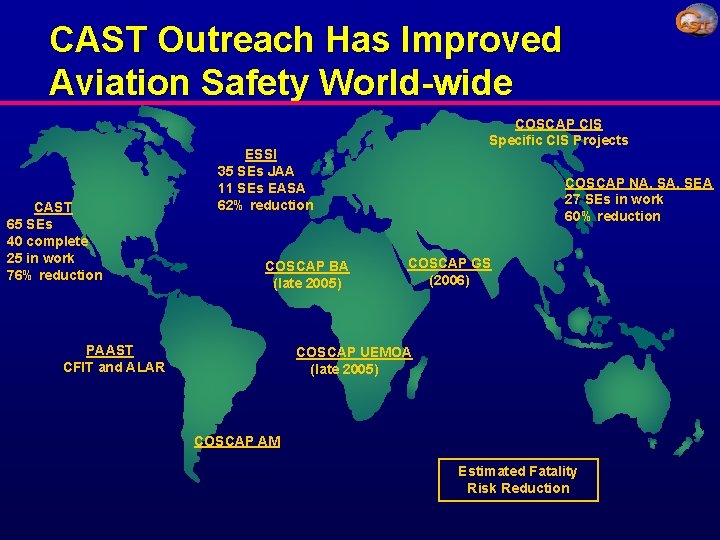 CAST Outreach Has Improved Aviation Safety World-wide CAST 65 SEs 40 complete 25 in